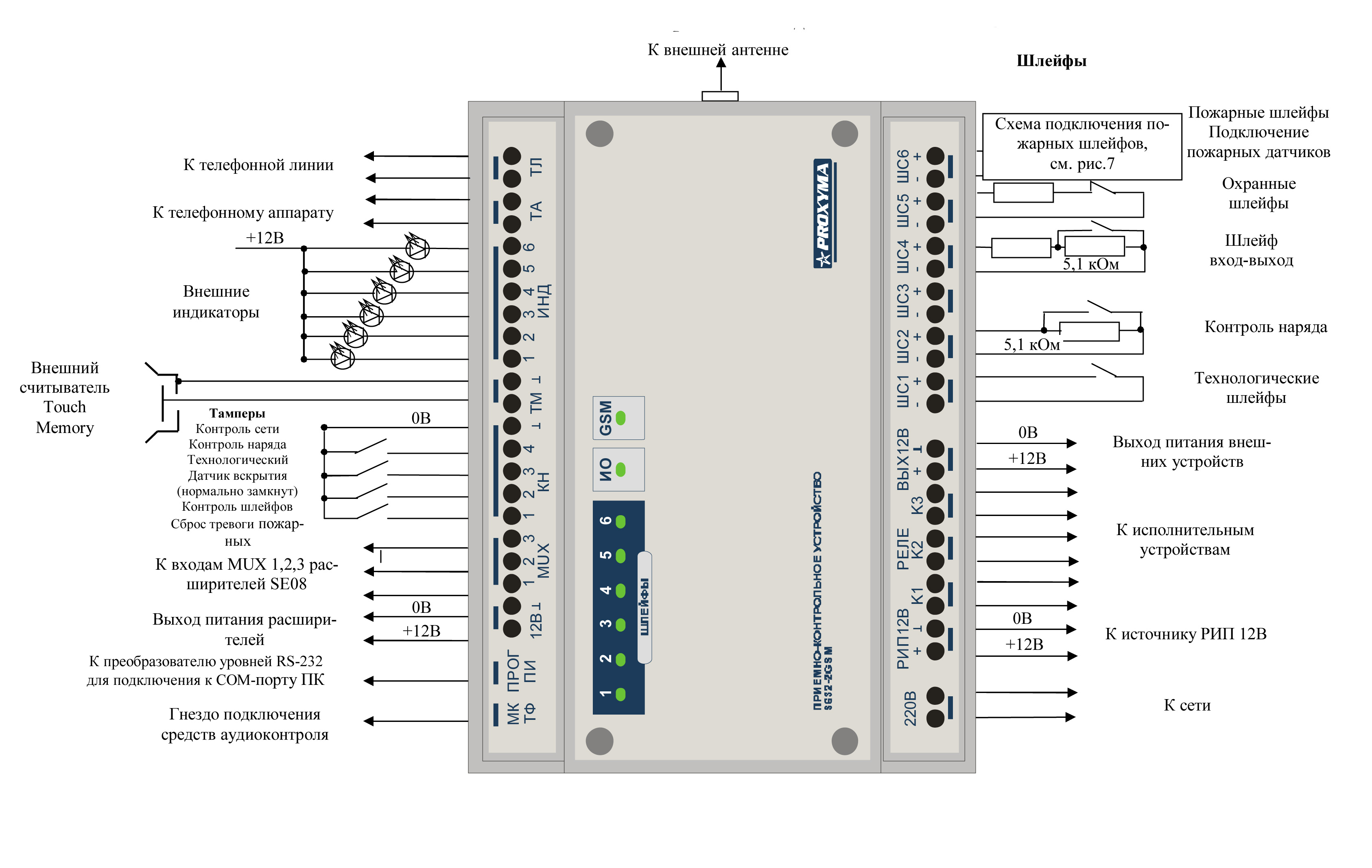 S632-2gsm-bk схема подключения S632-2gsm-bk схема подключения